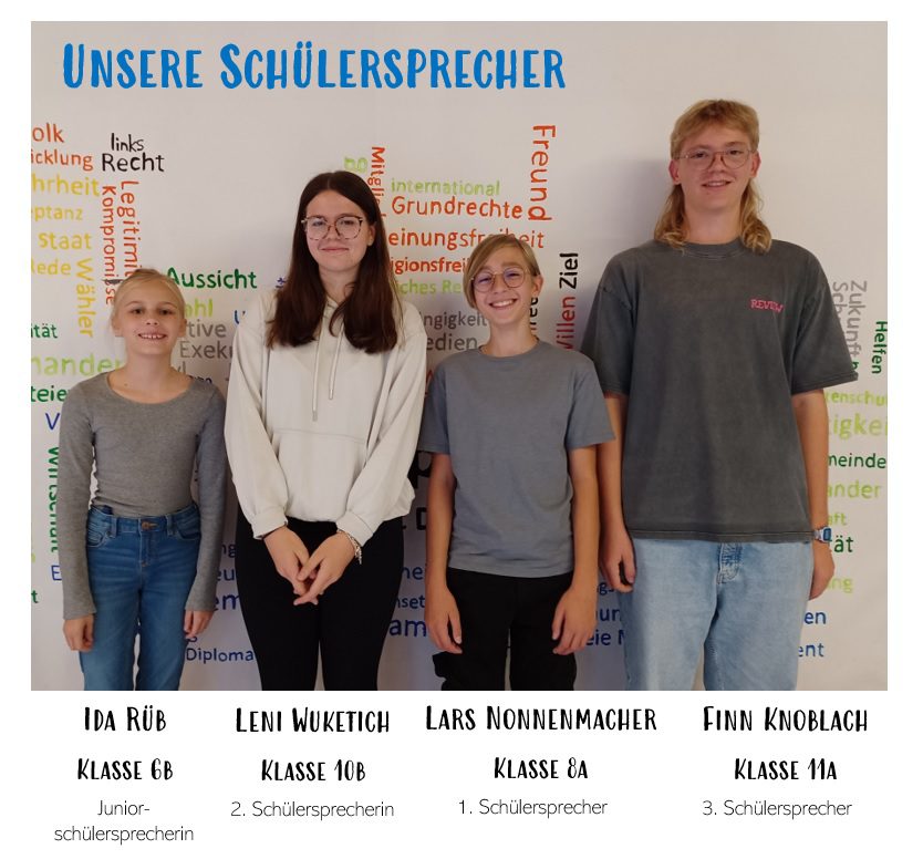 SchülersprecherInnen 2023_24